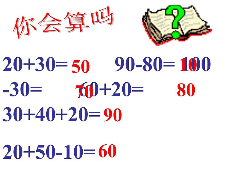 2.10《加减法估算》PPT课件第2页