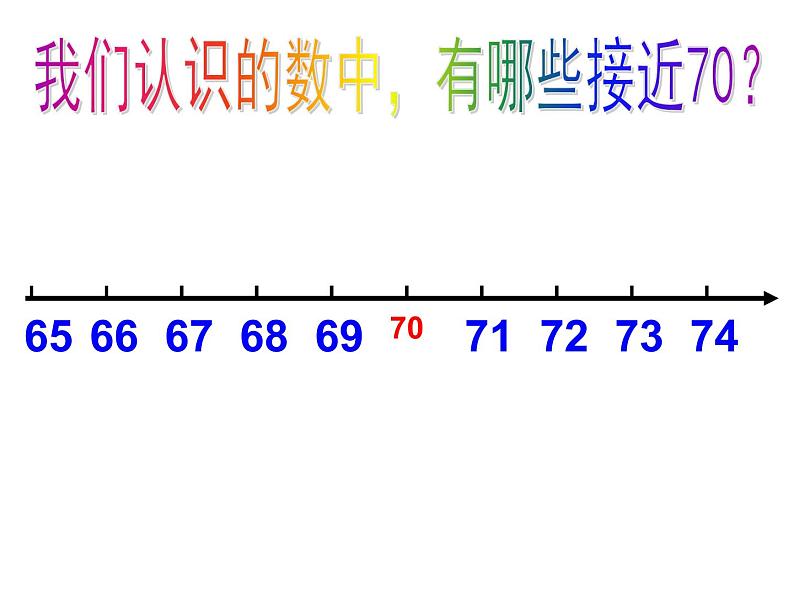 2.10《加减法估算》PPT课件第4页