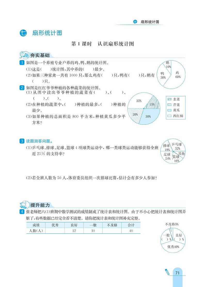 冀教版数学六年级上册 第7单元 扇形统计图 同步练习01