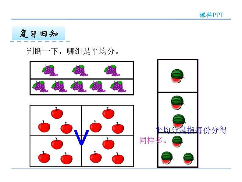 2.4 认识除法各部分名称——课件第4页