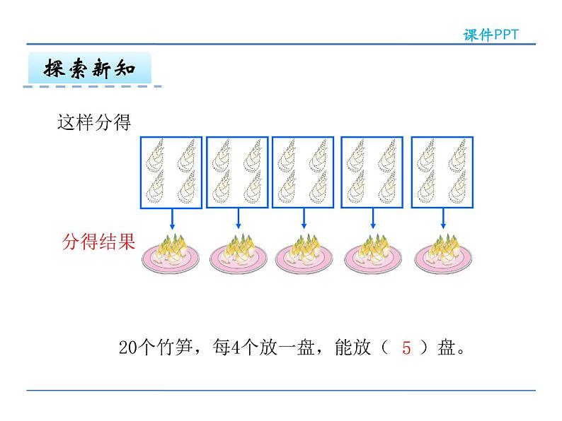 2.4 认识除法各部分名称——课件第8页