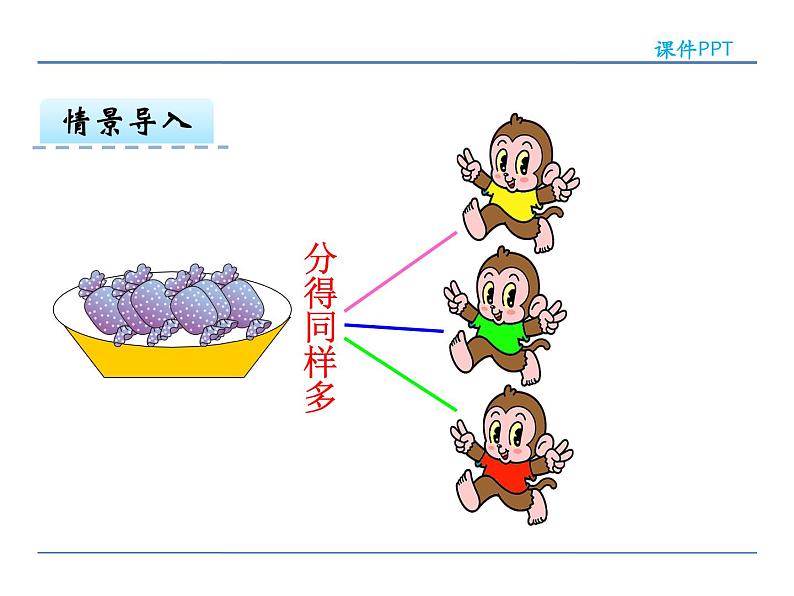 2.1 平均分（一）——课件第6页