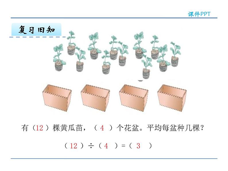 2.5 用2---6的乘法口诀求商（1）——课件第4页