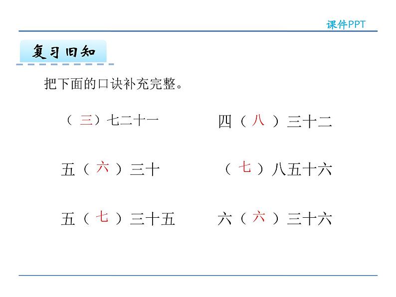 4.2 用9的乘法口诀求商——课件06