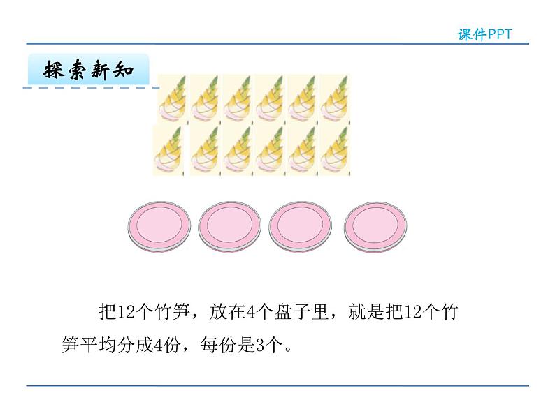 2.3 除法的含义及读写——课件第6页