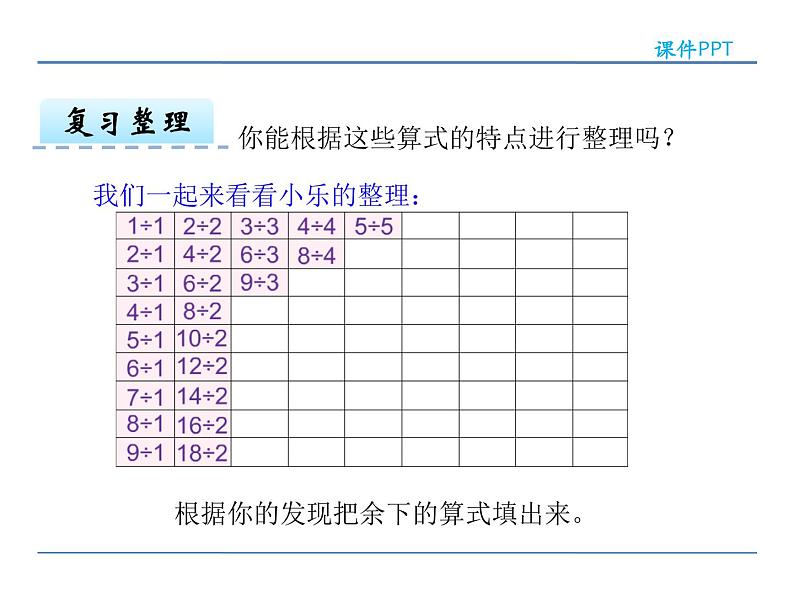 4.4 整理与复习——课件06