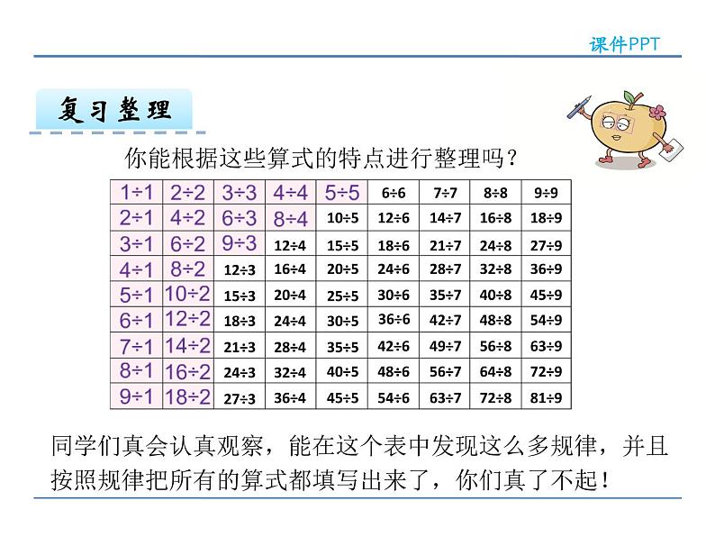 4.4 整理与复习——课件07