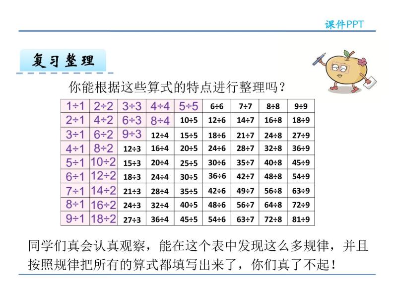 4.4 整理与复习——课件07