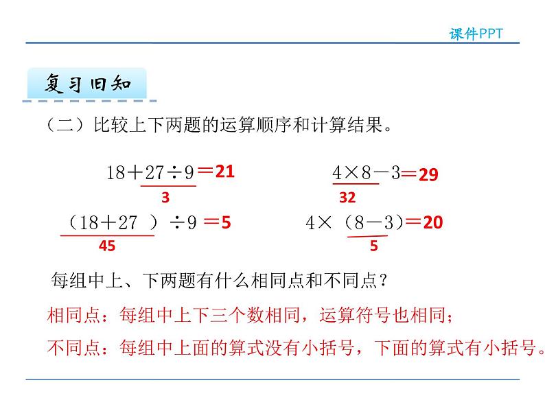 5.5 整理与复习——课件第6页