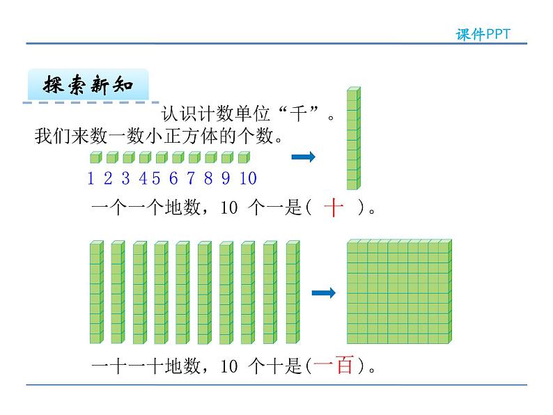 7.1 1000以内数的认识——课件05