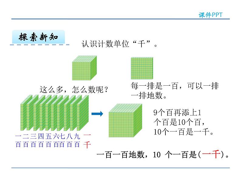 7.1 1000以内数的认识——课件06