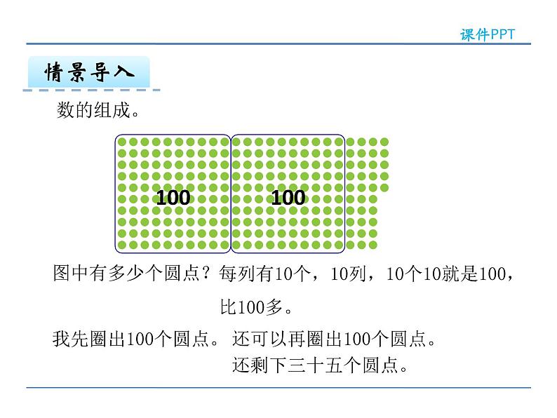 7.2 千以内数的读写——课件05