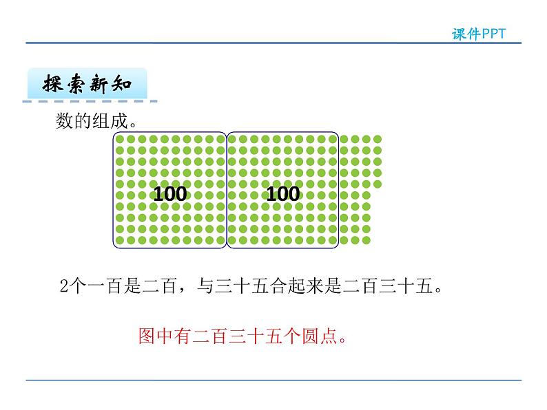 7.2 千以内数的读写——课件06