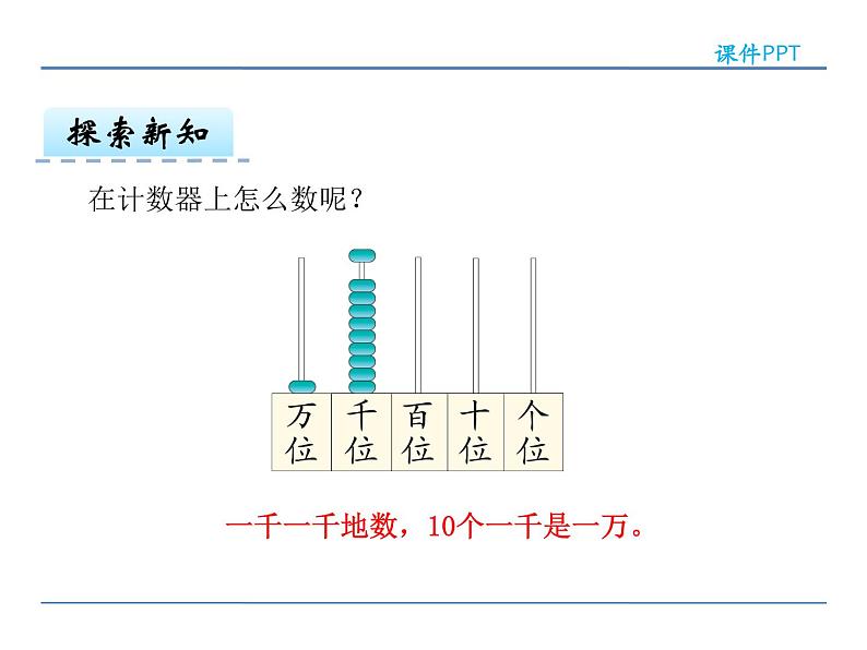 7.4 10000以内数的认识——课件07