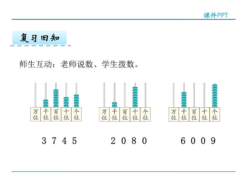 7.5 10000以内数的读法、写法——课件03