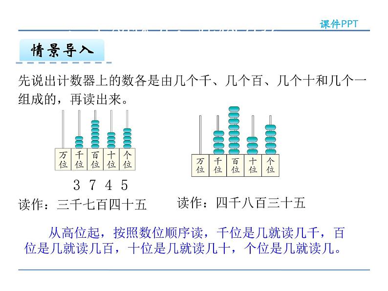 7.5 10000以内数的读法、写法——课件04