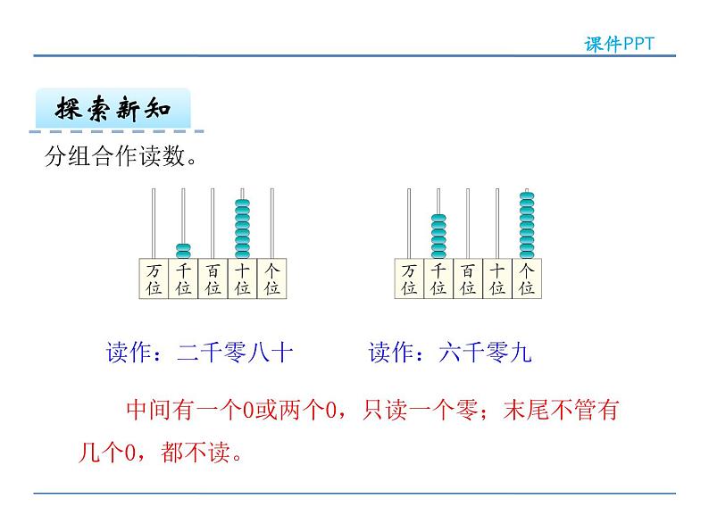 7.5 10000以内数的读法、写法——课件05