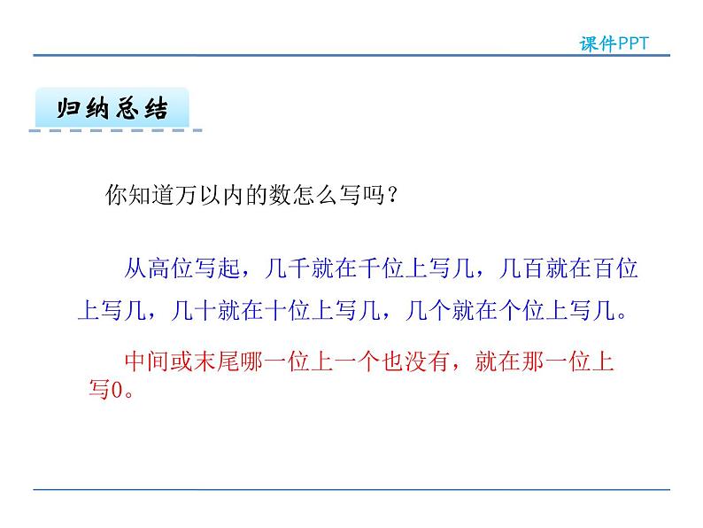 7.5 10000以内数的读法、写法——课件08