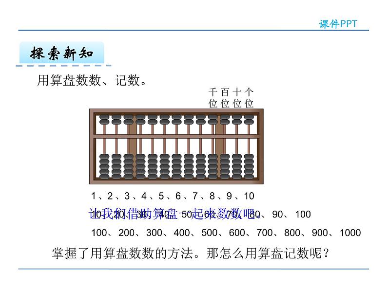 7.3 认识算盘——课件08