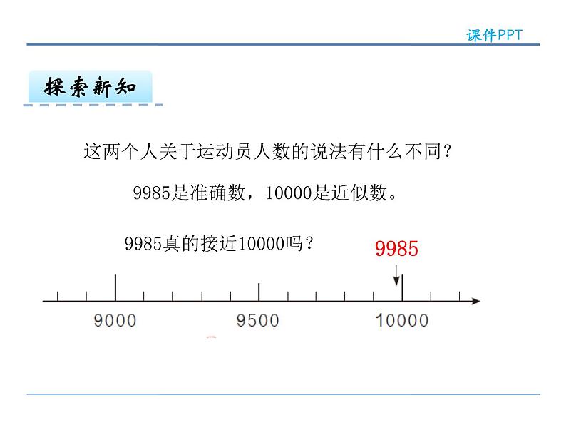 7.7 准确数近似数——课件07