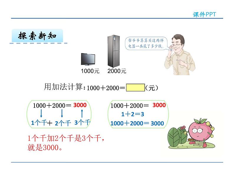 7.8 整十 整百 整千数加减法——课件07