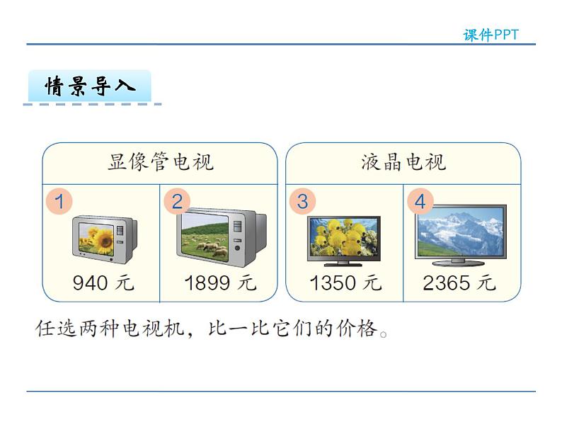 7.6 数的大小比较——课件05