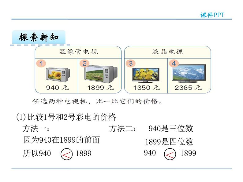 7.6 数的大小比较——课件06