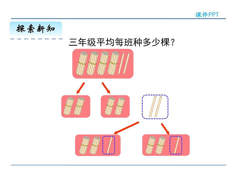 2.2 笔算除法——课件06