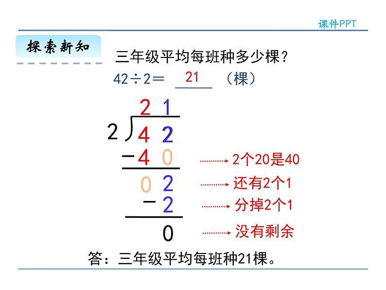 2.2 笔算除法——课件07