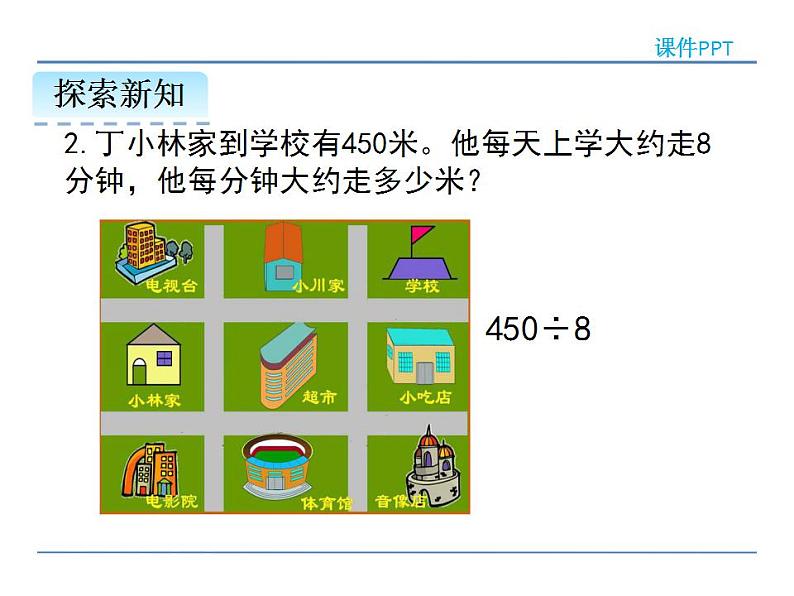 2.5 整理和复习——课件07