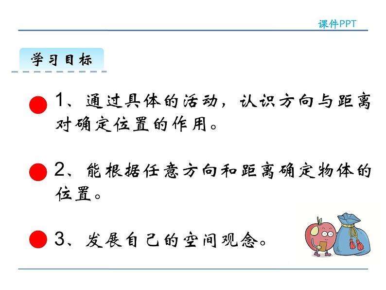 1.2 认识东北、西北、东南、西南——课件03