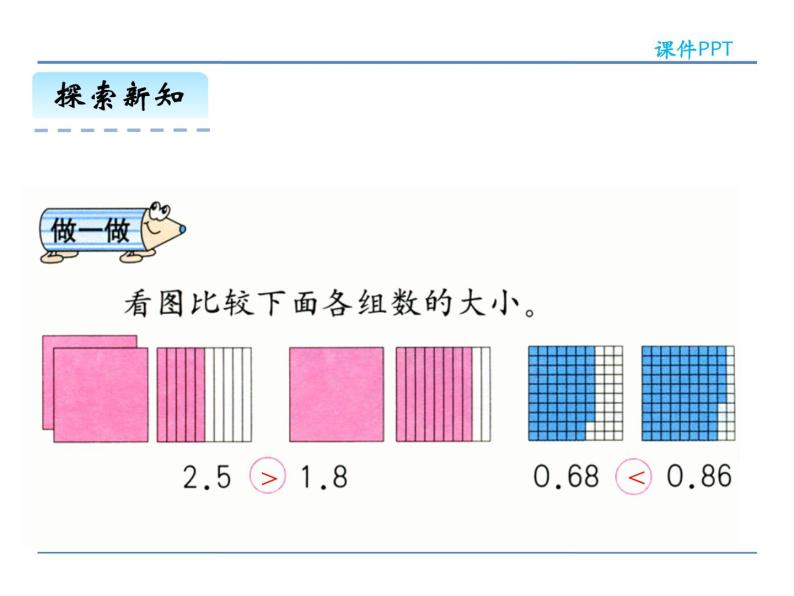 7.3 比较小数的大小——课件06