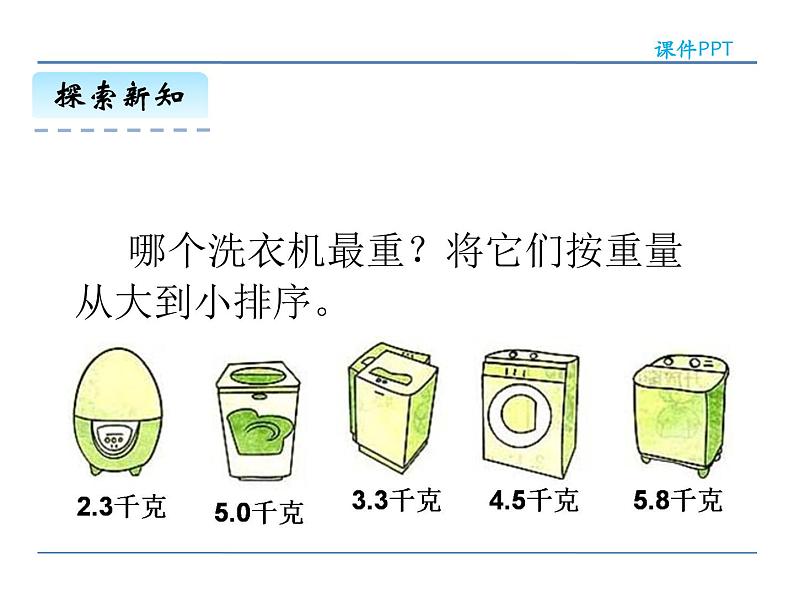 7.3 比较小数的大小——课件第7页