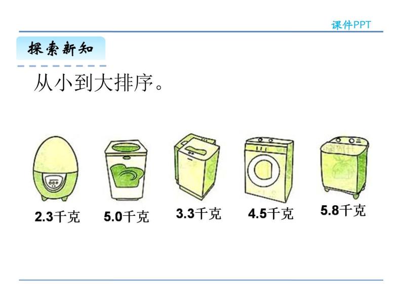 7.3 比较小数的大小——课件08