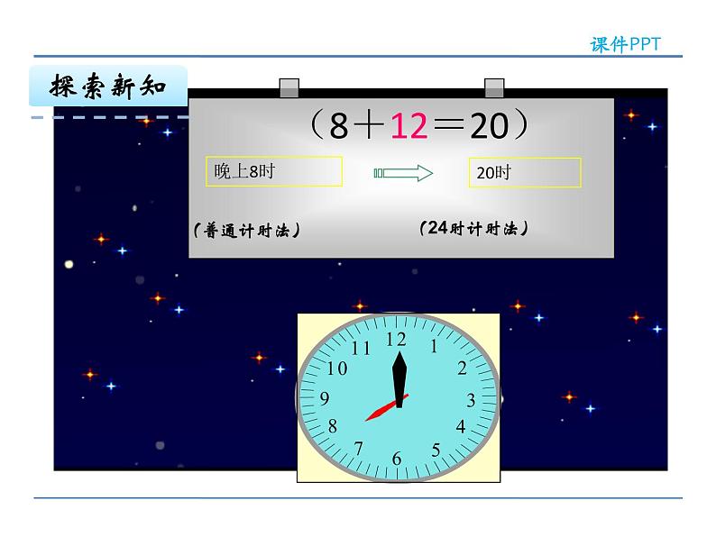 6.3 24时计时法——课件08