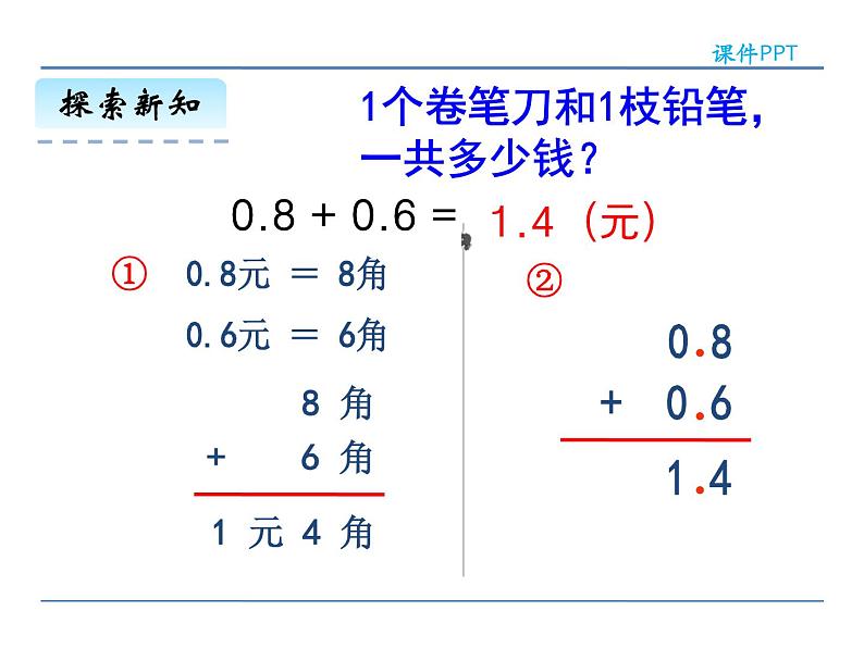 7.5 简单的小数加减法（二）——课件06