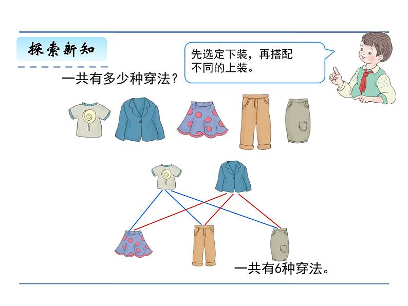 8.2 简单的搭配问题——课件07