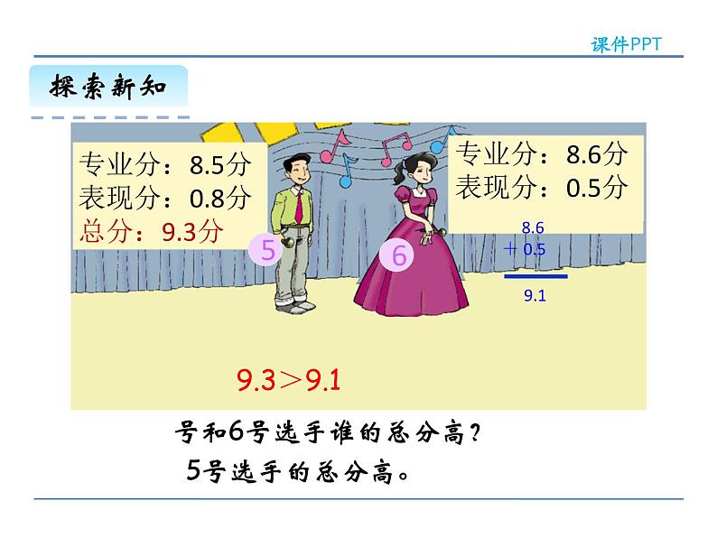 7.4 简单的小数加减法（一）——课件05