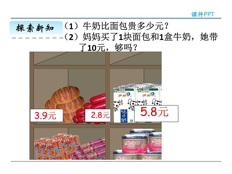 7.4 简单的小数加减法（一）——课件07