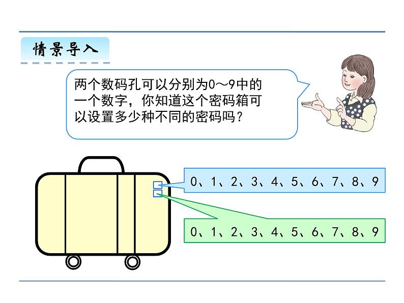 8.1 简单的排列问题——课件04