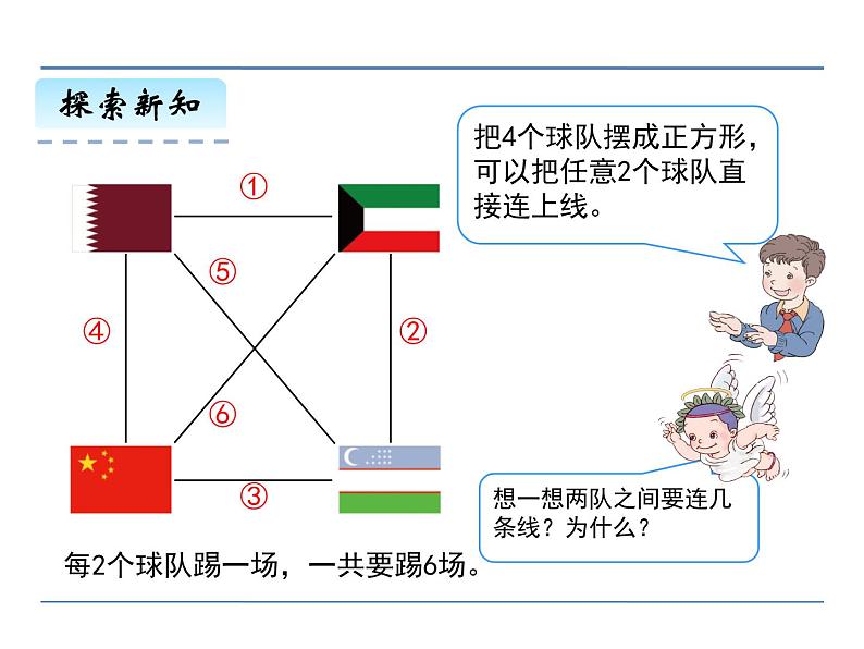 8.3 简单的组合问题——课件06