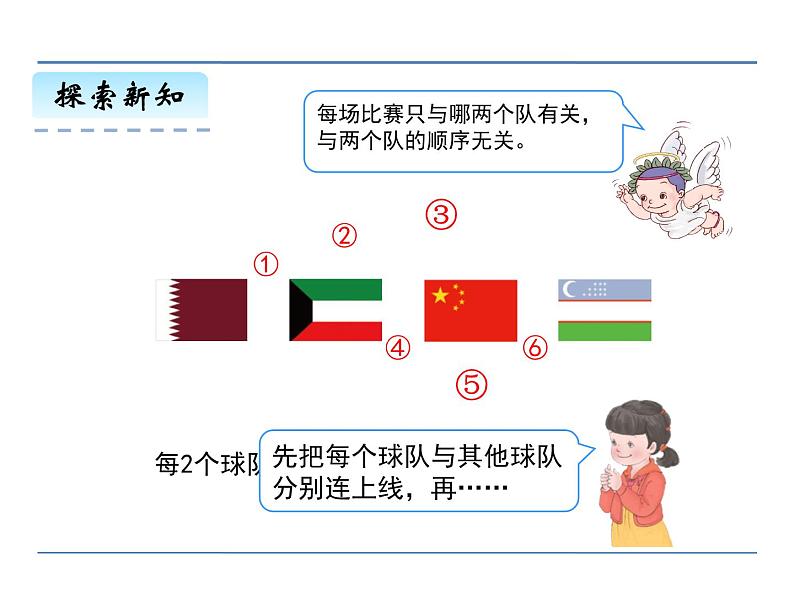 8.3 简单的组合问题——课件07