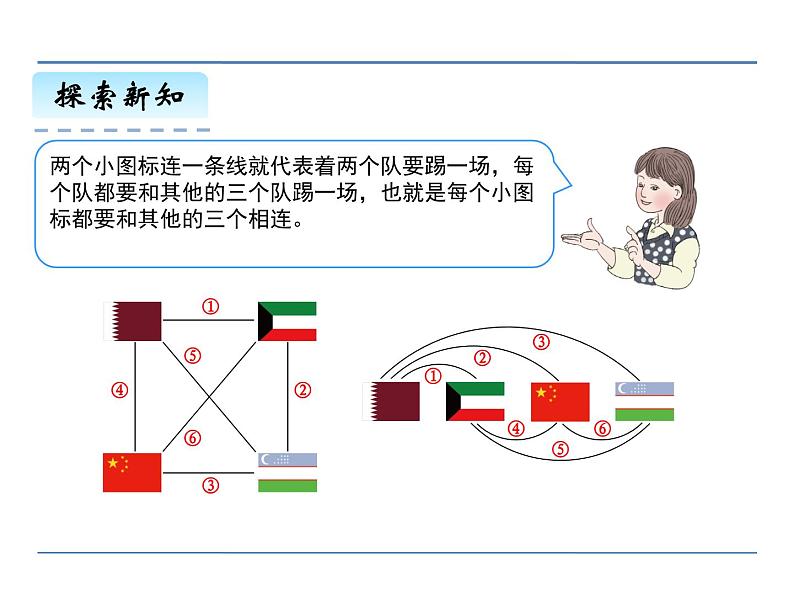 8.3 简单的组合问题——课件08