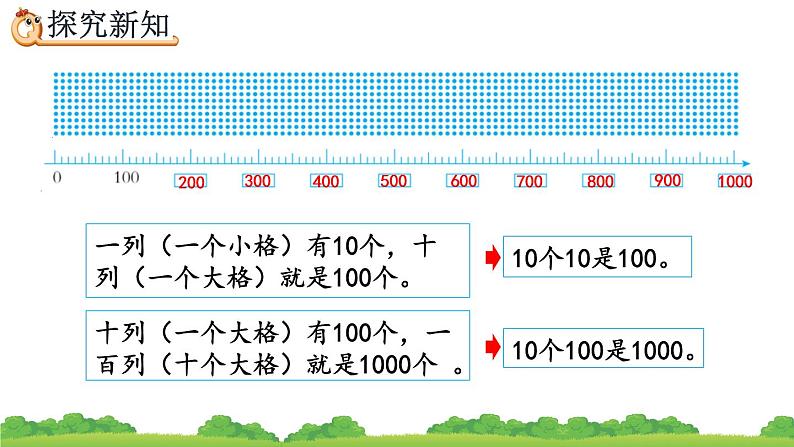 7.3 认识整百数、算盘和用算盘记数、精品课件第5页