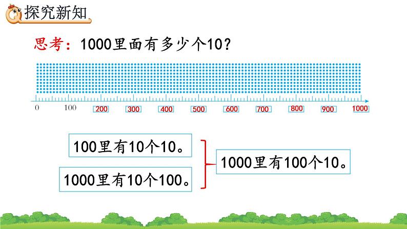 7.3 认识整百数、算盘和用算盘记数、精品课件第7页