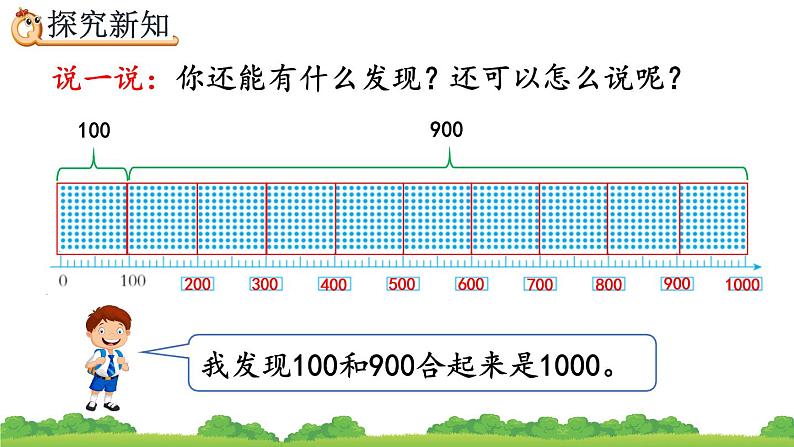 7.3 认识整百数、算盘和用算盘记数、精品课件第8页