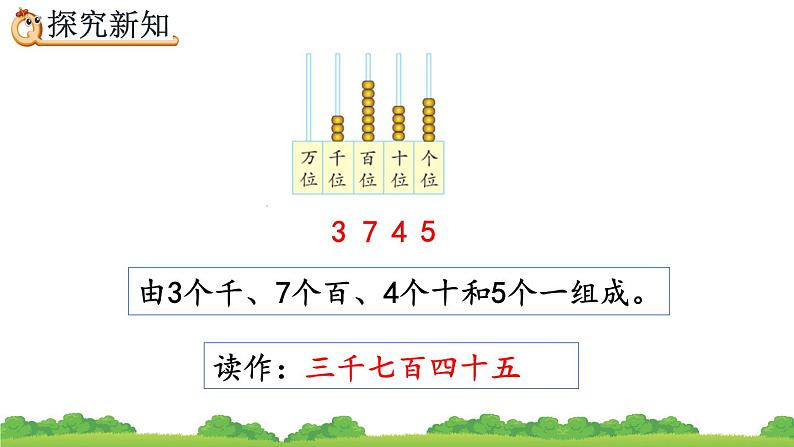 7.7 万以内数的读法、精品课件05