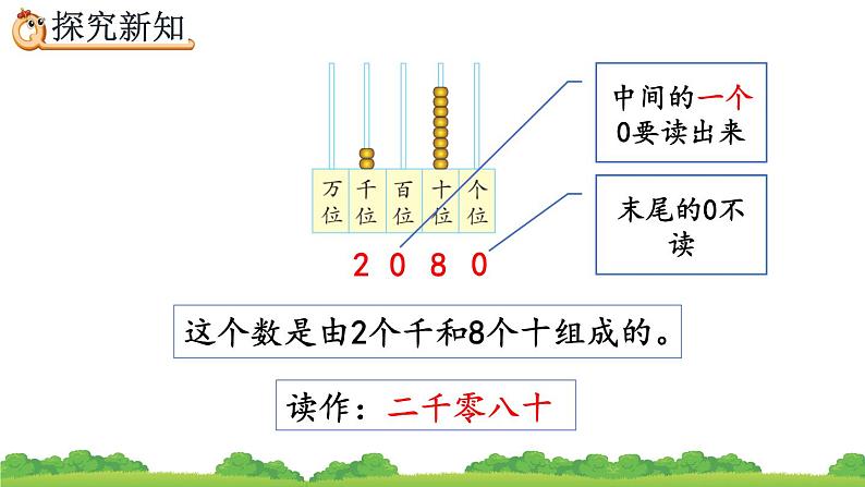 7.7 万以内数的读法、精品课件08