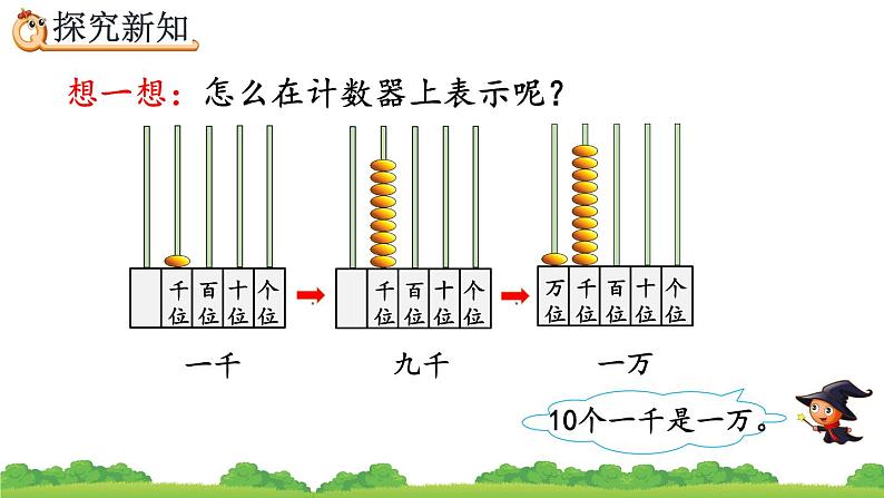 7.5 认识一万、精品课件06