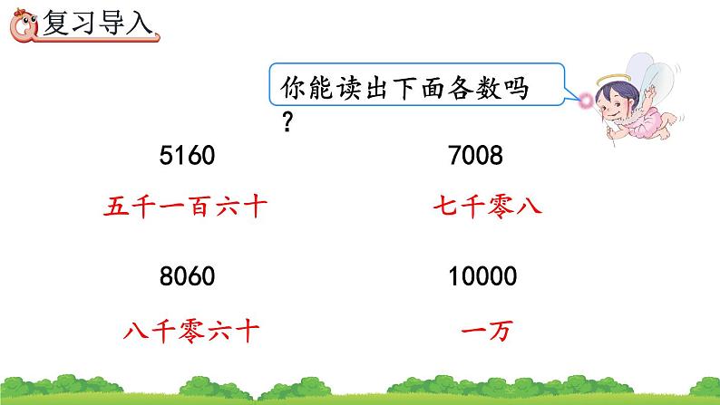 7.8 万以内数的写法、精品课件第2页